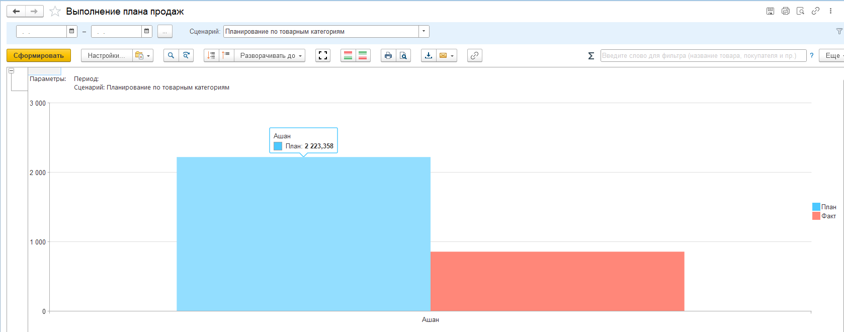 Выполнение плана продаж - Руководство пользователя